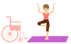 Yoga rehabilitation