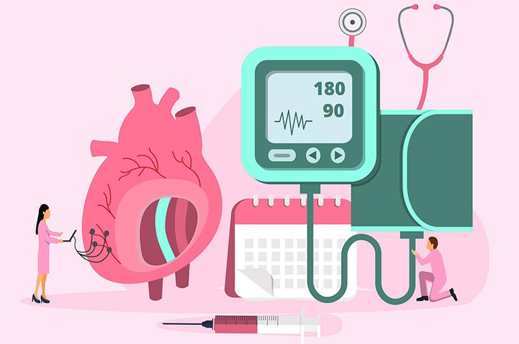 Case Study On Hypertension