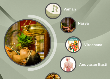 Panchakarma for fertility